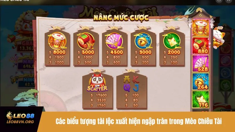 Các biểu tượng tài lộc xuất hiện ngập tràn trong Mèo Chiêu Tài