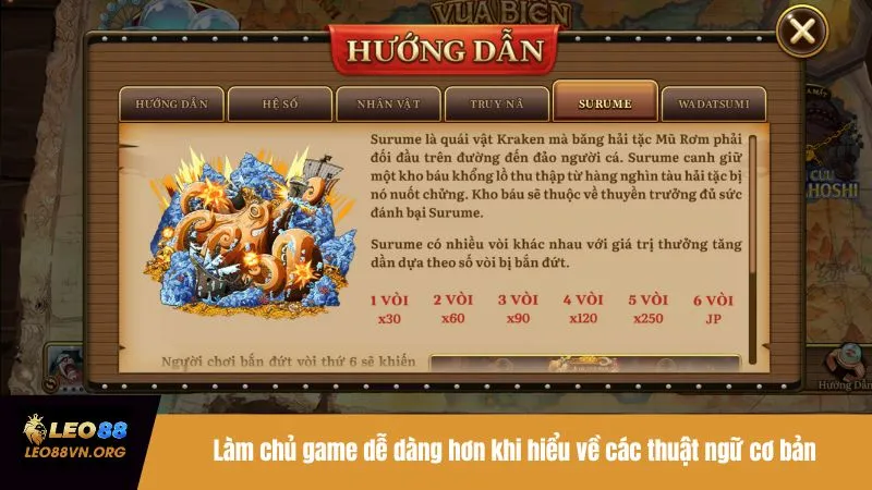Làm chủ game dễ dàng hơn khi hiểu về các thuật ngữ cơ bản