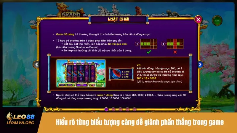 Hiểu rõ từng biểu tượng càng dễ giành phần thắng trong game