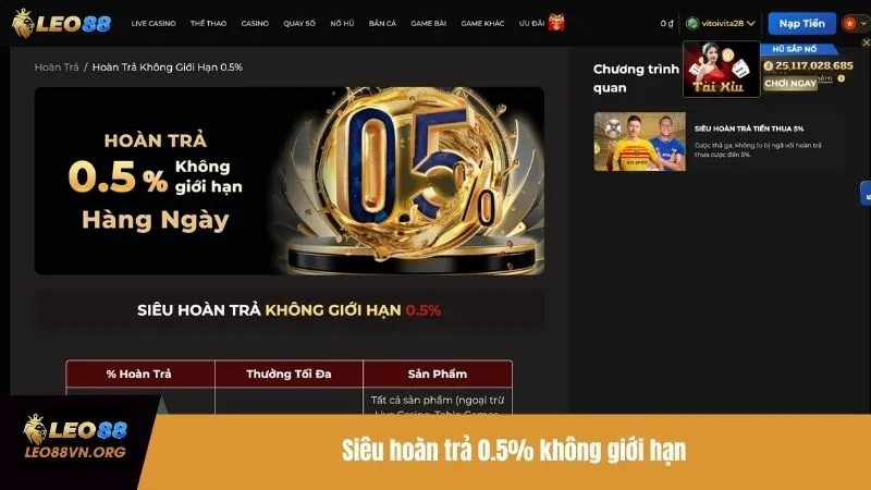 Siêu hoàn trả 0.5% không giới hạn