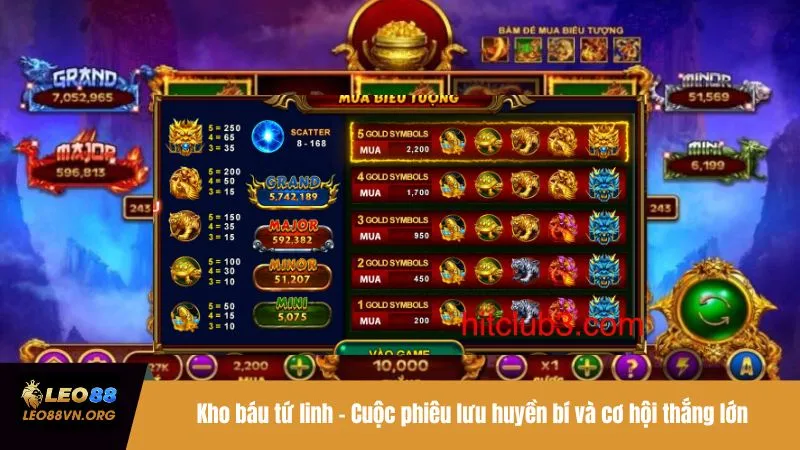 Kho báu tứ linh - Cuộc phiêu lưu huyền bí và cơ hội thắng lớn