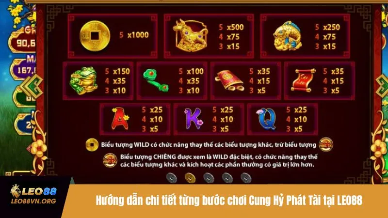 Hướng dẫn chi tiết từng bước chơi Cung Hỷ Phát Tài tại LEO88