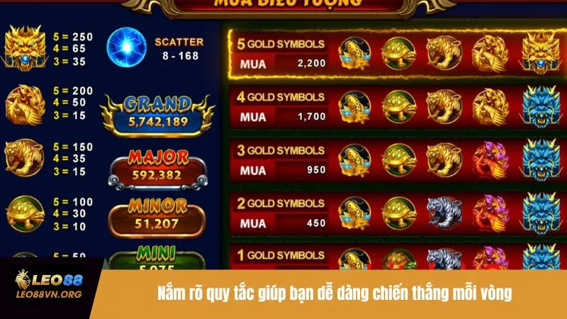 Nắm rõ quy tắc giúp bạn dễ dàng chiến thắng mỗi vòng